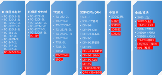 2024新澳资料正版大全