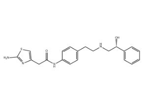 Chemical Stocks