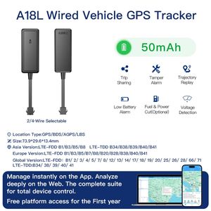 GPS