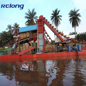 Mining Machinery